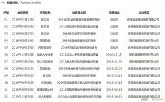 香港最新爆料,揭秘事件背后惊人真相!” 第3张 香港最新爆料,揭秘事件背后惊人真相!” 第3张